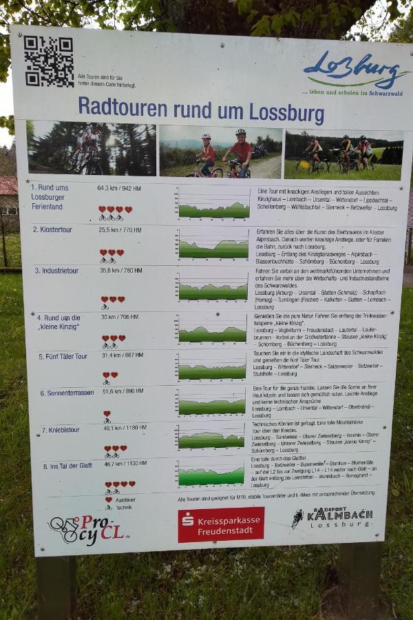 Ferienwohnung Schuhmacherwerkstatt Wilhelm Wendel Loßburg Kültér fotó